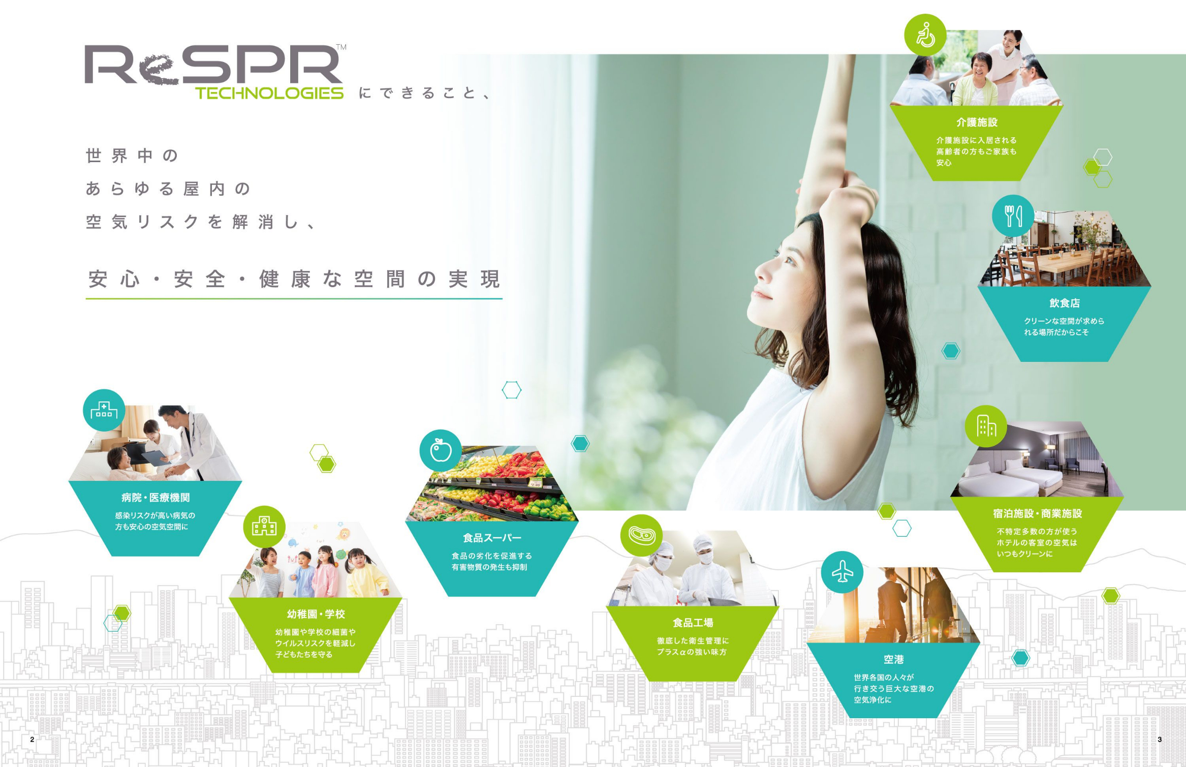 空気浄化装置ReSPR（レスパー）｜安心・安全・健康な空間の実現