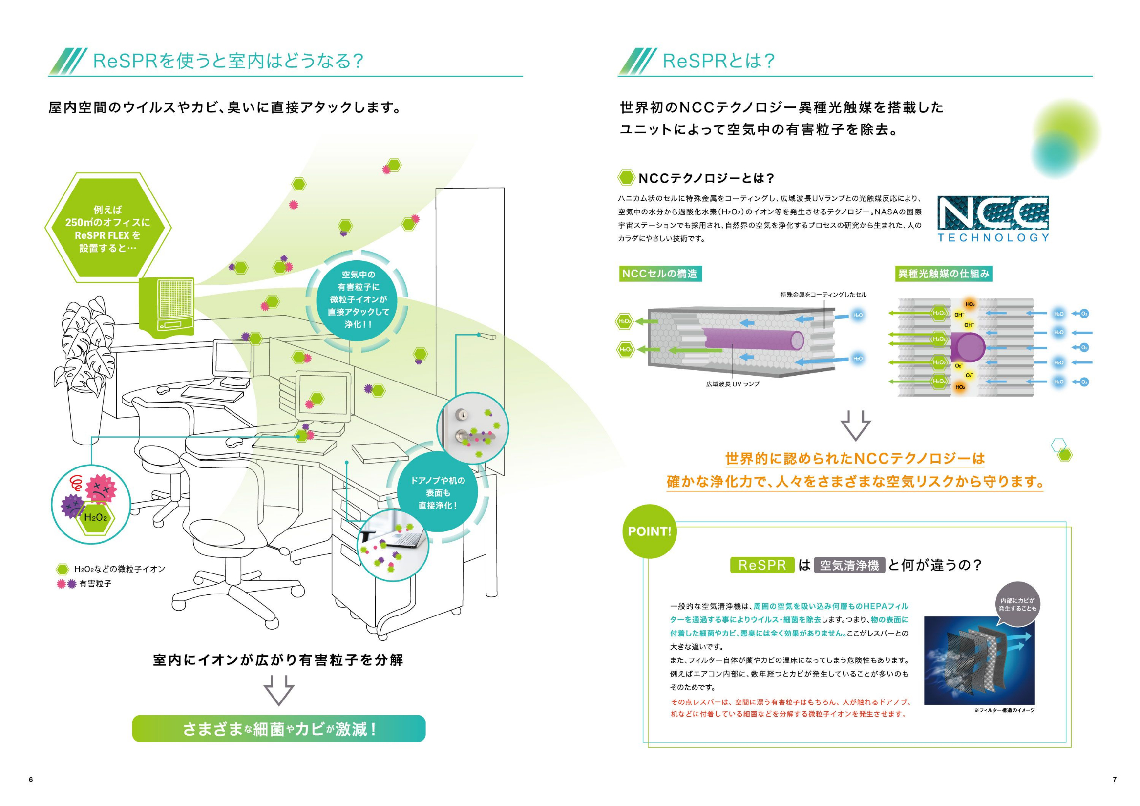 空気浄化装置ReSPR（レスパー）｜安心・安全・健康な空間の実現